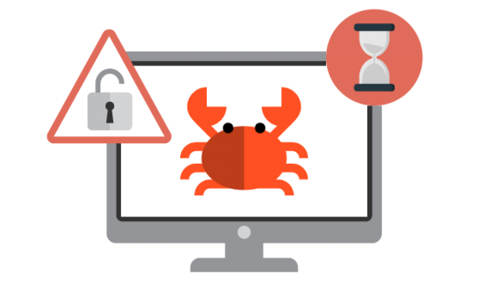 Nuevo ransomware: GandCrab