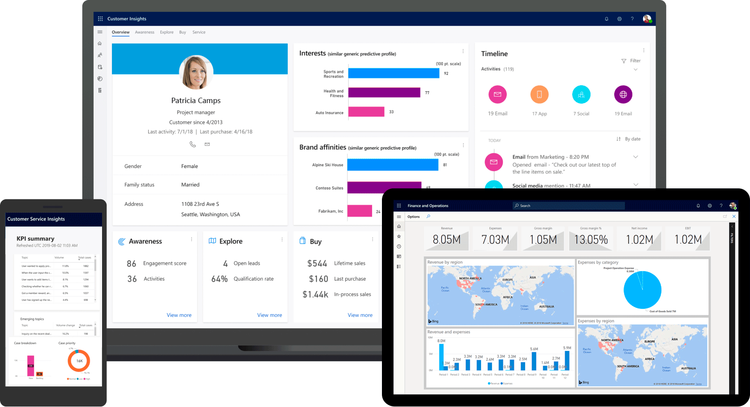 AWERTY Dynamics 365