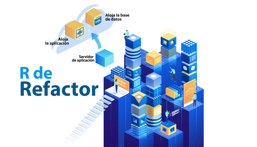 Refactor migrar al cloud