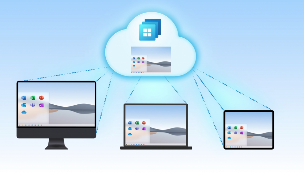 Windows 365 sobre múltiples dispositivos